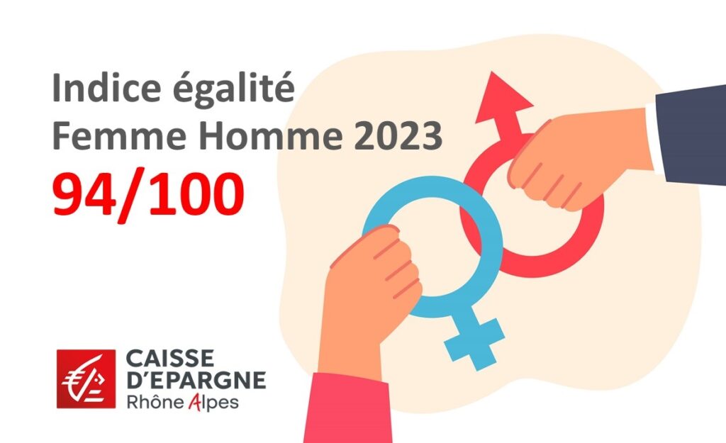 index égalité femmes/hommes